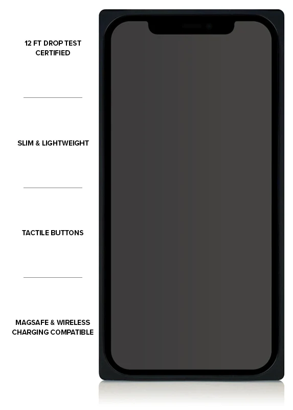 SQUARE® Black Ostrich Faux Leather iPhone Case - Image 40